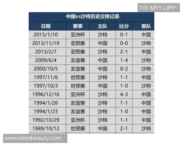 中国与马尔代夫足球比赛时间安排及直播信息详解