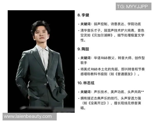 原帅的崛起之路:从默默无闻到炙手可热的全能演员与音乐才子 原帅的崛起之路:从默默无闻到炙手可热的全能演员与音乐才子