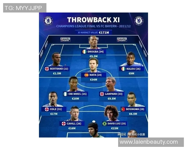 国冠切尔西对阵拜仁的比赛时间及观看指南详解 国冠切尔西对阵拜仁的比赛时间及观看指南详解