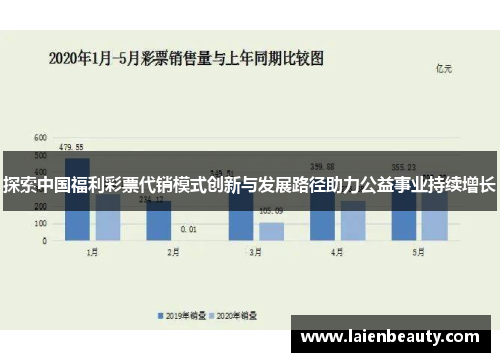 探索中国福利彩票代销模式创新与发展路径助力公益事业持续增长