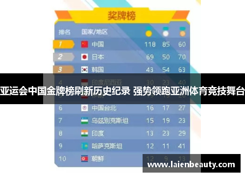 亚运会中国金牌榜刷新历史纪录 强势领跑亚洲体育竞技舞台