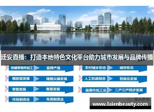 迁安直播：打造本地特色文化平台助力城市发展与品牌传播